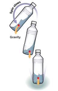 bottle-flip-step4